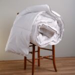 Πάπλωμα Microfiber 200Gsm Melinen