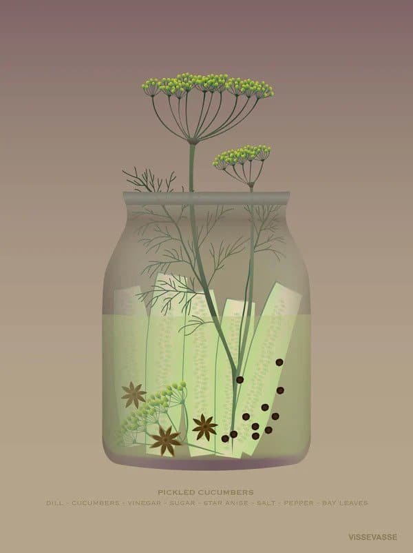 EAT.Pickled_cucumbers.Grafisk.lowres_600x Vissevasse - Αφίσα 30x40cm Pickled Cucumbers - Image 1
