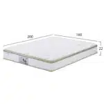 ΣΤΡΩΜΑ CONTINUOUS SPRING ΑΝΩΣΤΡΩΜΑ ALOE VERA 160X200 HM372.16 ΜΟΝΗΣ ΟΨΗΣ - Image 2