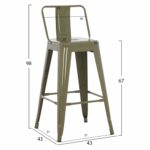ΣΚΑΜΠΟ ΜΠΑΡ ΜΕΣΑΙΟΥ ΥΨΟΥΣ ΜΕΤΑΛΛΙΚΟ MELITA-PRO HM8574.43 DARK OLIVE GREEN 43x43x88Υεκ. - Image 2