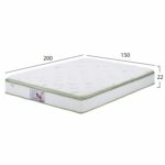 ΣΤΡΩΜΑ CONTINUOUS SPRING ΑΝΩΣΤΡΩΜΑ ALOE VERA 150X200 HM372.15 ΜΟΝΗΣ ΟΨΗΣ - Image 2