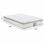 ΣΤΡΩΜΑ CONTINUOUS SPRING ΜΕ ΑΝΩΣΤΡΩΜΑ ALOE VERA 140X200 HM372.13 ΜΟΝΗΣ ΟΨΗΣ - Image 2
