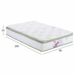 ΣΤΡΩΜΑ CONTINUOUS SPRING ΜΕ ΑΝΩΣΤΡΩΜΑ ALOE VERA 90X200 HM372.20 ΜΟΝΗΣ ΟΨΗΣ - Image 2